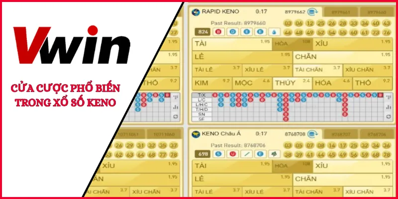 xổ số keno